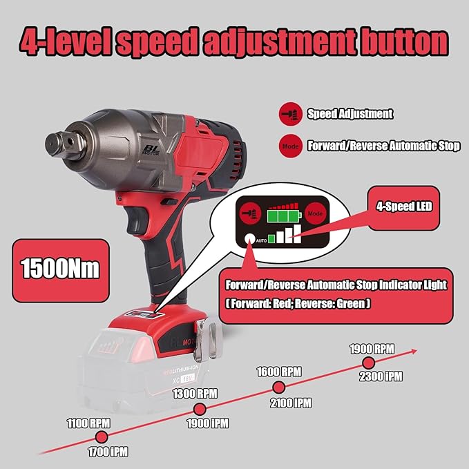 18V Brushless Impact Wrench, 1100 ft-lbs High Torque, 3/4 inch 4-Speed Cordless Impact Gun, Easily Removes Bolts on Cars, Trucks, and Tractors, Bare Tool Only