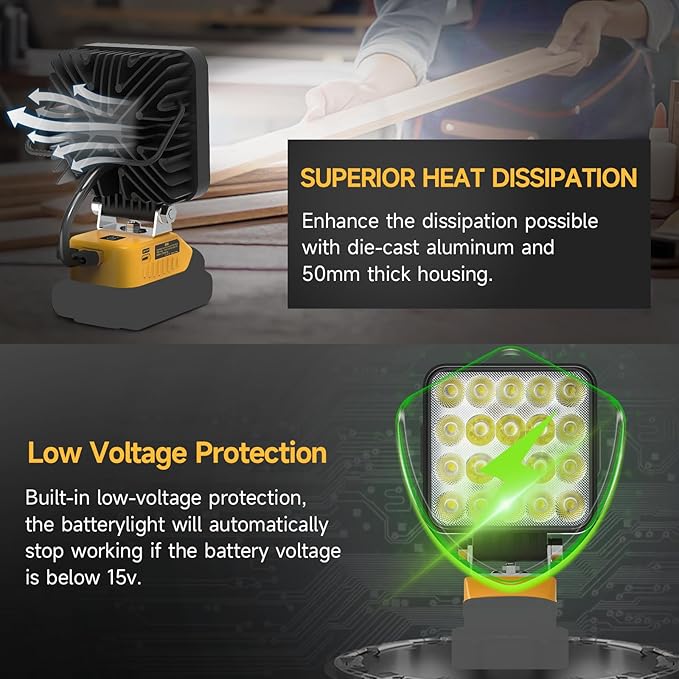 New Upgrade LED Work Light Compatible with Dewalt 20V Battery, 60W 6000LM Flashlight, 20V Battery Cordless Work Light with Low Voltage Protection & Dual USB & Type-C Charging Port (60W)