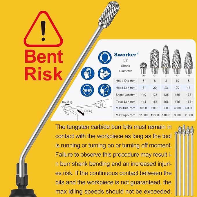 5Pcs Long Carbide Burr Set 1/4" Shank Total L 6.2" Die Grinder Bits Rotary Rasp Attachment Cut Port Grind Metal Cast Iron Steel Aluminum Cylinder Head Engine Intake Exhaust Manifold Tight Area