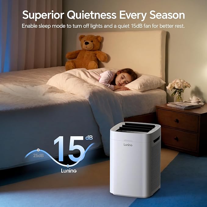 Air Purifiers for Home Large Room up to 2400 Ft짼, Double-Sided HEPA Air Purifier with Washable Pre-filter, Smart WiFi, PM 2.5 Air Quality Monitor, Fan Modo, for Pets Hair, Dust, Pollen, Smoke