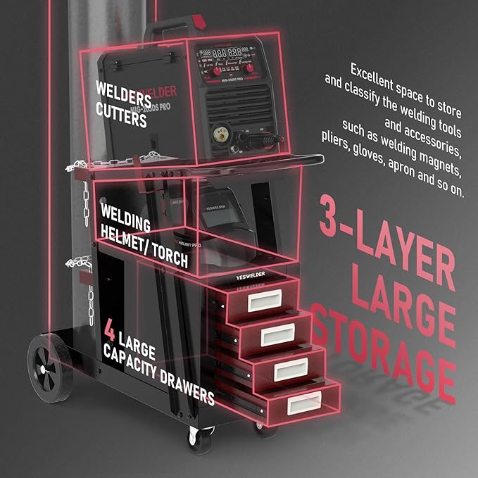 YESWELDER Welding Cart with 4 Drawers for MIG Welder TIG Welder and Plasma Cutter, Black&Red Version Heavy Duty Large Storage 360째 Rolling Welding Trolley