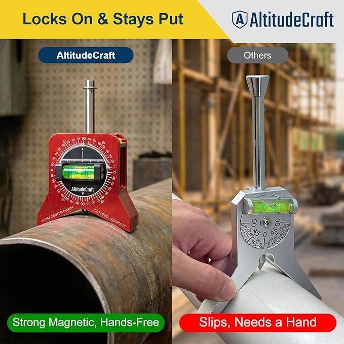 Magnetic Pipe Center Finder Punch Tool, 1??0 Inch Pipe Fitter Layout Tool with Bubble Levels & 360째 Angle Dial for Accurate Pipe Marking