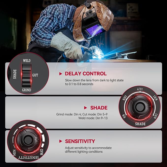 ARCCAPTAIN Auto Darkening Welding Helmet with Side View, 180째 Panoramic View, 1/1/1/1 True Color Large Viewing Welding Hood with 4 Arc Sensor Solar Powered, Wide Shade 4/5-9/9-13, Woodcarving