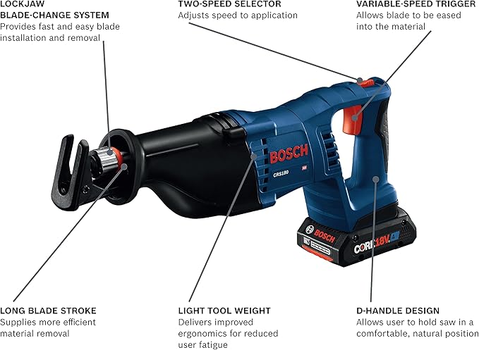 BOSCH GXL18V-601B25 18V 6-Tool Combo Kit with 2-In-1 Bit/Socket Impact Driver, Hammer Drill/Driver, Reciprocating Saw, Circular Saw, Angle Grinder, Floodlight and (2) CORE18V 4 Ah Compact Batteries