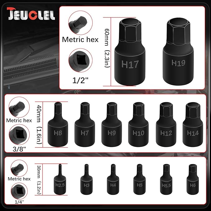 14Pcs Impact Grade Allen Bit Socket Set, Metric Hex Drive 1/4-Inch, 3/8-Inch, 1/2-Inch Drive Impact Hex Socket Kit, Heavy Duty Hex bit Screwdriver Adapter Hand Repair Tool