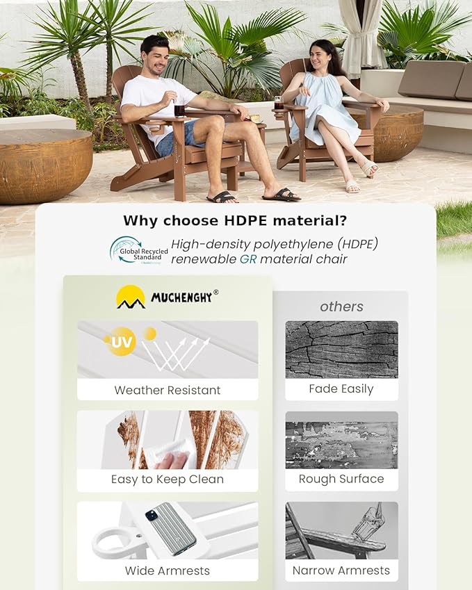 MUCHENGHY Folding Adirondack Chairs, Patio Chairs, Lawn Chairs, Outdoor Chairs, Adirondack Chair Plastic, Fire Pit Chairs, Weather Resistant with Cup Holder for Deck, Backyard, Garden(White)