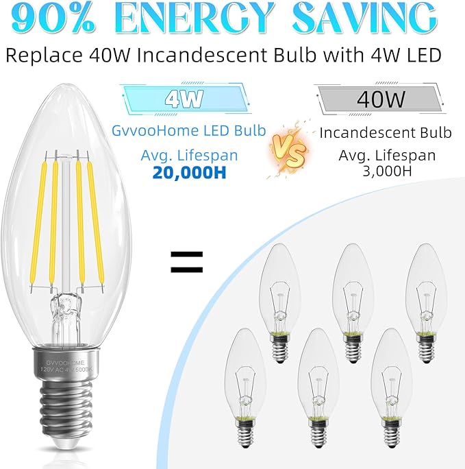 E12 Candelabra Bulb 40 watt Equivalent, E12 LED Bulb Non-Dimmable Chandelier Light Bulbs, 5000K Daylight B10 Candle Light Bulbs, 90+CRI, 400LM, Cear Glass, 12 Pack