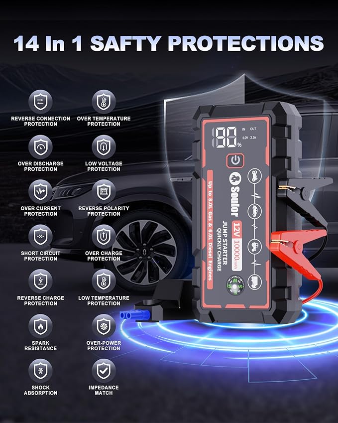 9 in 1 Jump Starter, 12V Jump Box Car Battery Jumper Starter Portable with 14 in 1 Protection Jumper Cables, LED Lights, LCD Display, Insulated Gloves