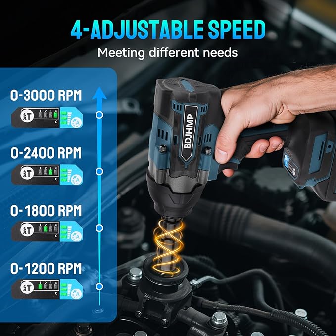 Cordless Impact Wrench 1/2 Inch, 1500 N.m/1106ft-lbs Brushless Impact Gun Compatible with Makita 18V Batteries, 3000 RPM High Torque Electric Power Impact Driver Set for Car Home (Blue With Battery)
