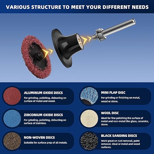 108Pcs Sanding Discs Set 2 inch Quick Change Disc with 1/4 inch Holder Surface Conditioning Disc for Die Grinder Surface Prep Strip Grind Polish Burr Finish Rust Paint Removal