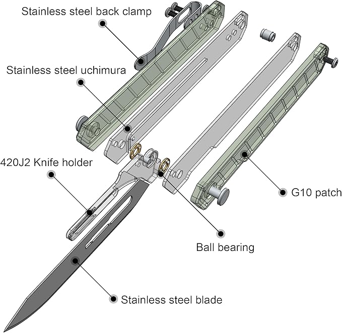 G046 Mecha Mini Slim Folding Scalpel with 5pcs #24 and 5pcs #60 G13 Handle with Liner Lock, Utility EDC Pocket Knife with Back Clip（Jade Color）