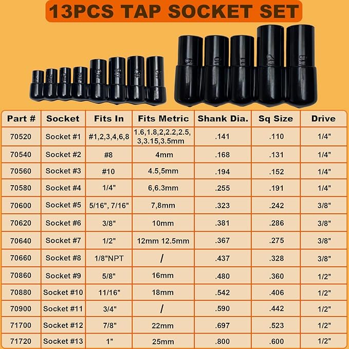 70500 Tap Socket Set + 71670 Tap Socket Set, 13Pcs Tap Socket Wrench Adapter Set Fits All Number & Fractional M.C.T.I. Standard Taps