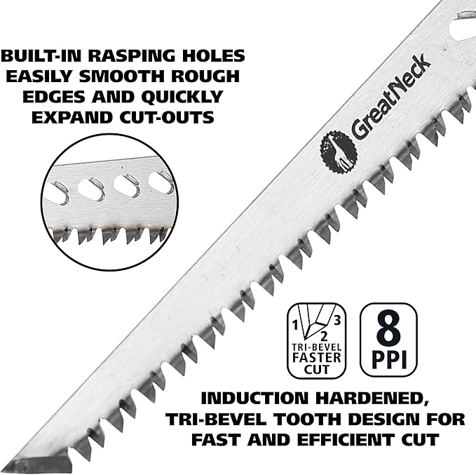 GreatNeck 74026 Rasping Jab Saw, Drywall Cutter, Ergonomic Handle, 8 TPI