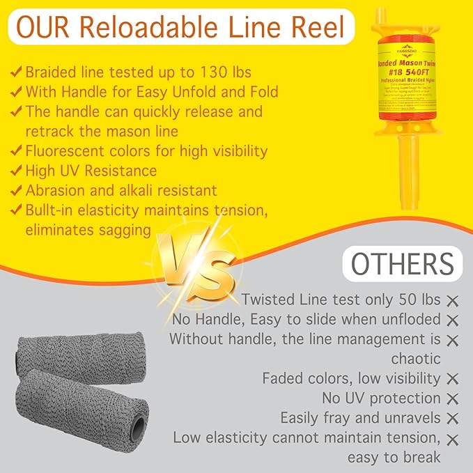 Mason Line 540 FT #18 Braided Nylon Mason String with Post & Pipe Level & 5 Built-in Levels and Spool Construction Line,String Level Line Kit for Gardening Or Masonry Tools, Kite Twine String or DIY