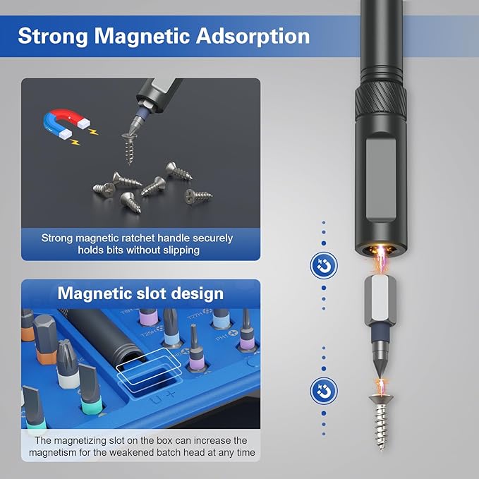 42 in 1 Magnetic Screwdriver Set, DIY Ratchet Screwdriver Set, Multi Bit Magnetic Drive Set with Detachable Ratchet Handle, Portable Compact Repair Tool Kit for Furniture Computer Bicycle Blue