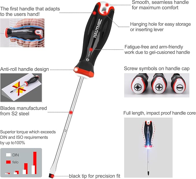 HAUTMEC 7PCS Pro Magnetic Screwdriver Set With Forged S2 Shanks, Magnetic Tips Screw Driver Set and Tri-Material Cushion Grip for Automotive Repair and Site Renovation