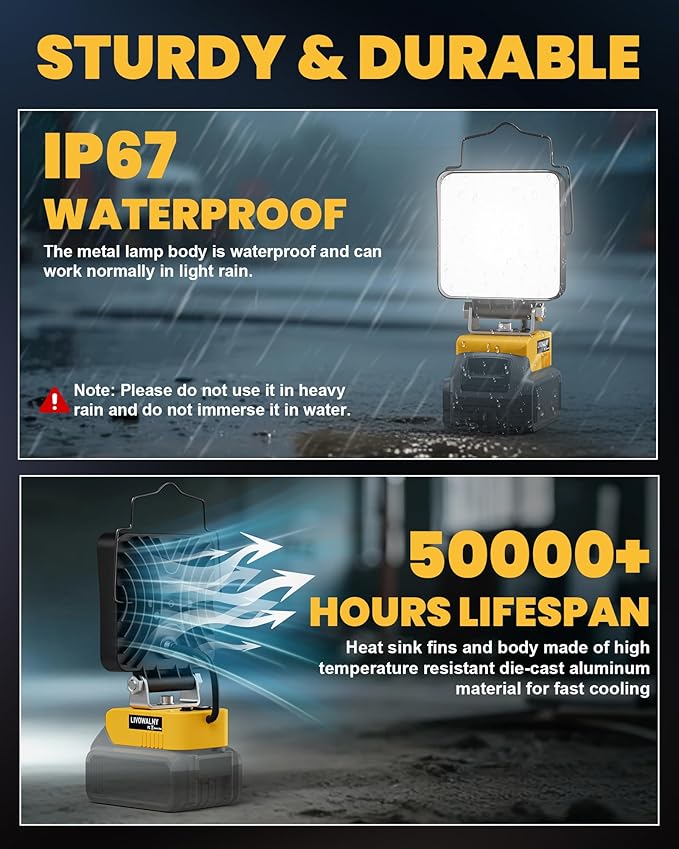 LIVOWALNY 2PCS LED Work Light Compatible with Dewalt 20V Max Battery, 70W 7000LM Battery Light 20V Cordless Tools, Portable Flood Flashlight with USB A & USB C Output Port, Low Voltage Protection