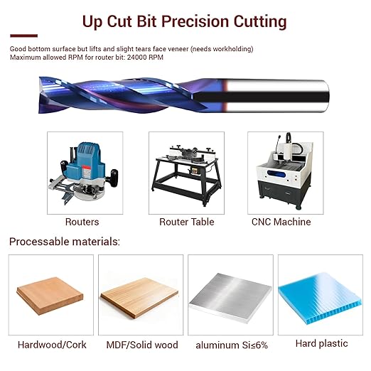 1/2 Shank Spiral Upcut Router Bit with Nano Blue Coating Carbide Extra Long 4" OVL Two Flute Up Cut Router Bit for Wood MDF Aluminum Carving CNC Endmill 1/2 Cut Diameter, 2" CL