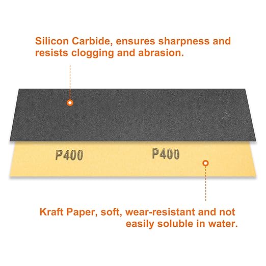 HARFINGTON 45pcs Sandpaper 400 Grit 9 x 3.6 Inch Waterproof Backing Silicon Carbide Abrasive Wet Dry Sanding Sheets for Wood Finishing, Metal Sanding, Automotive Polishing