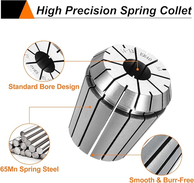 HARFINGTON Spring Collet Chuck ER40 14mm 65Mn Spring Steel Precision Router Collets for CNC Engraving Milling Lathe Tool