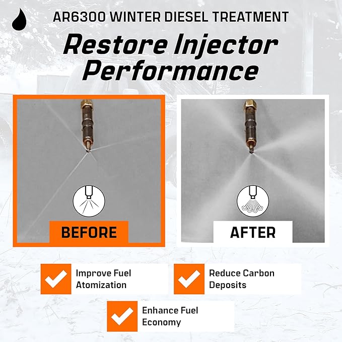 Archoil AR6300 Winter Diesel Treatment - Two Pack - Includes Anti-Gel Protection - Additive for All Diesel Vehicles