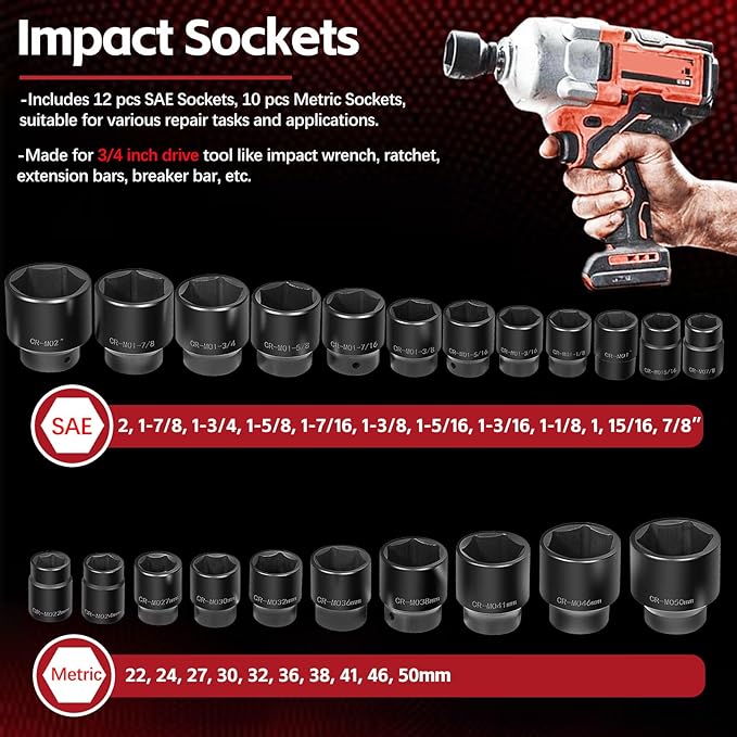 Impact Socket Set, 3/4 Inches Drive Socket Set Impact Standard SAE (7/8 Inches to 2 Inches) & Metric Sizes (22 mm-50 mm), 27 Piece Standard Impact Sockets with Extension Bars and Ratchet Handle