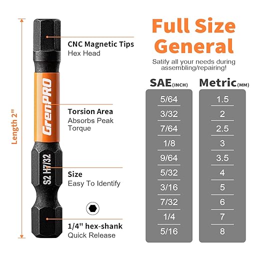 Allen Wrench Drill Bit Set 10pcs Metric, Impact Hex Head Screwdriver Bits Sets, 1/4??Hex-Shank S2 Steel, CNC Machined Tips with Magnetism, 2??Long Magnetic Driver Bit with Storage Box