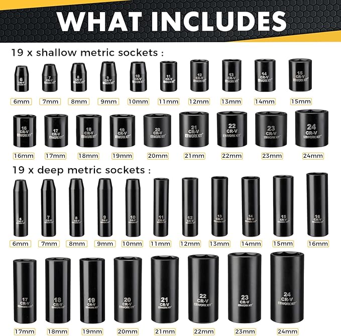 3/8" Drive Impact Socket Set 64-Piece, Deep & Shallow SAE (5/16"-1") & Metric (6-24mm), with 3/8-Inch Ratchet Handle, 6 Points,Cr-V, Extension Bars, Universal Joint, Gift for Men