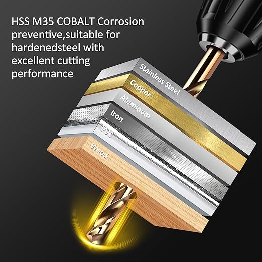 Drill Bit Set, 13pcs (1/16" - 1/4") M35 HSS Twist Cobalt Drill Bits for Stainless Steel, Hardened Steel, Cast Iron, Plastic and Wood