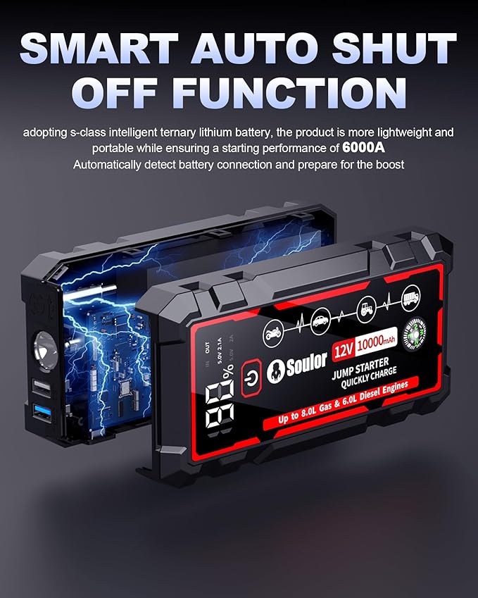 9 in 1 Jump Starter, 12V Jump Box Car Battery Jumper Starter Portable with 14 in 1 Protection Jumper Cables, LED Lights, LCD Display, Insulated Gloves