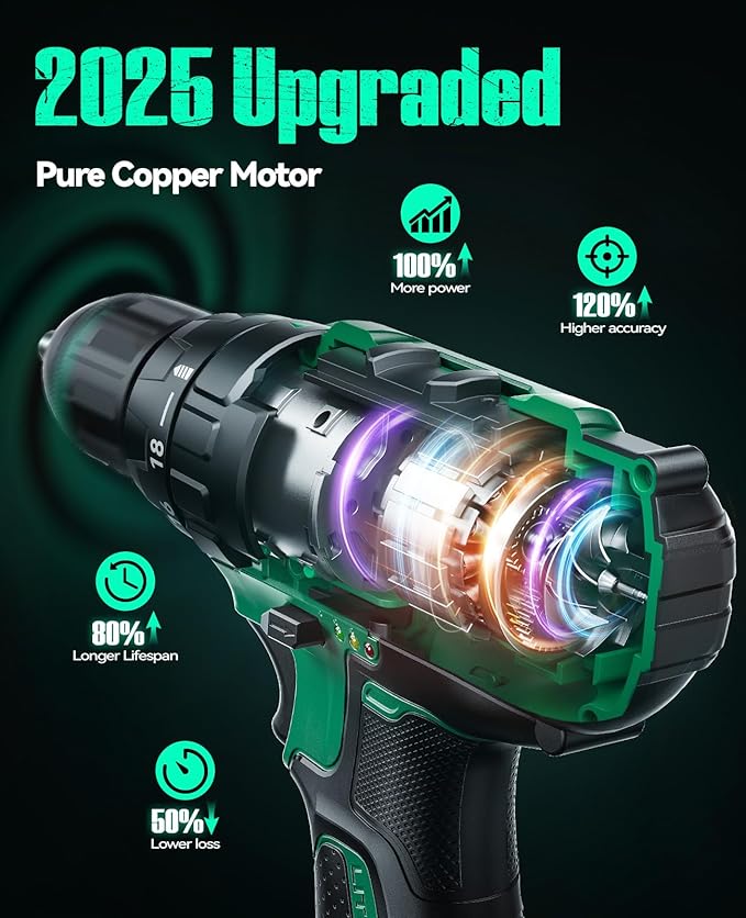 KIMO Cordless Drill Set with 20V 2.0Ah Battery 2 Packs, 0-1350 RPM, Max 350 In-lb Torque, 3/8" Keyless Chuck, 18+2 Clutch Setting, 18pcs Accessories, Power Drill for Drilling Wood Bricks Walls Metal