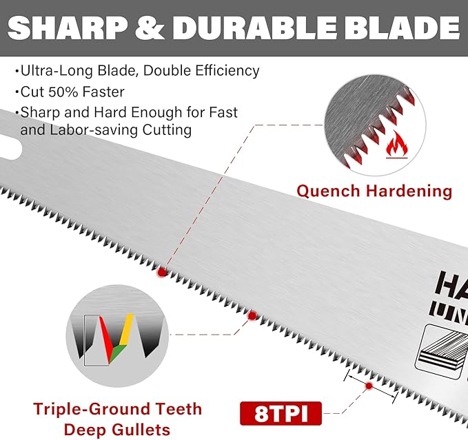 HAUTMEC 20" Universal Hand Saw, 8 TPI Triple-Ground Teeth, Low-Friction Blade, Ergonomic Handle with 45° & 90° Markers, Pro Handsaw for Wood, Plywood, Plastic, Tree Branch Cutting – HT0025