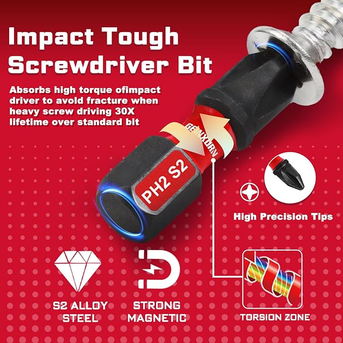 Impact Screwdriver Bits Set, 33 Pieces 1?쒶ulti Head Magnetic S2 Steel Driver Bits PH/SQ/Torx/Slotted With Red Soft Base