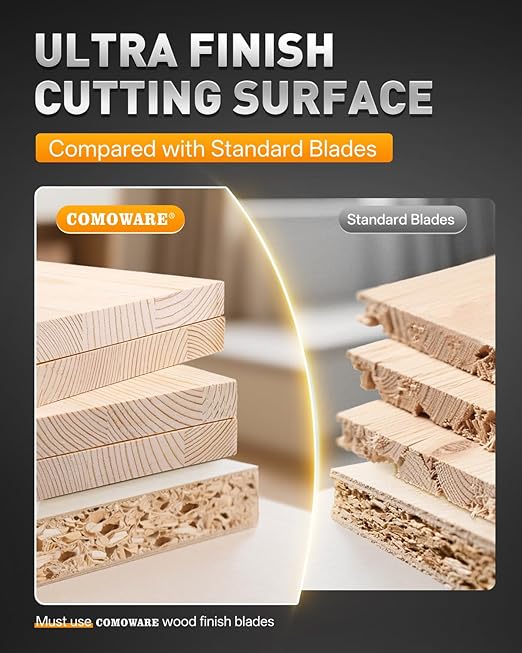 COMOWARE 3 Inch Circular Saw Blade 3 PCS, 36T ATB Circular Saw Blade, 7/16" Arbor 3/8“ Bushing, TCT Carbide-Tipped, Teflon Anti-Stick, Miter Saws Blades for Wood, Laminate, Plywood & Hardwoods