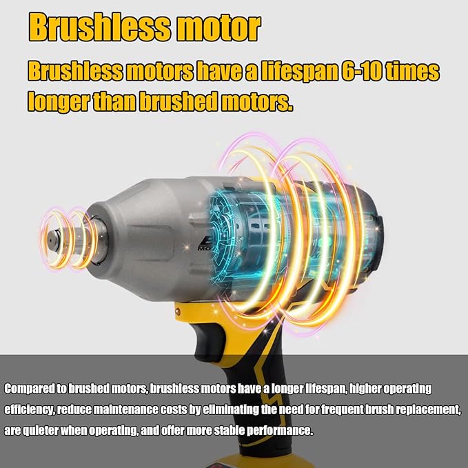 20V Brushless Impact Wrench, 1100 ft-lbs High Torque, 1/2 inch 4-Speed Cordless Impact Gun, Easily Removes Bolts on Cars, Trucks, and Tractors, Bare Tool Only