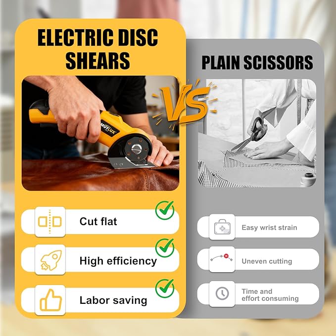 Cordless Electric Scissor & Cardboard Cutter, Electric Scissors for Fabric, Cardboard, Plastic and Wrapping Paper, Box Cutter with Safety Lock & LED Light, Power Tools for DIY, Craft