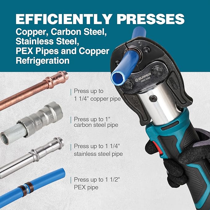 ZUPPER Mini Press Tool kit with 3 PEX Crimp Dies F1807 1/2", 3/4", 1", Brushless Motor, 2pcs Battery, Fast Charger & Carrying Case