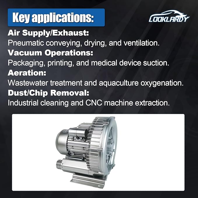 2LG510-7AA21 2 HP Regenerative Blower 110-120V 150 CFM 1.75 kW Vacuum Pump for Industrial Air Blowing, Vacuum Systems, Aeration Replace 2LG5107AA21