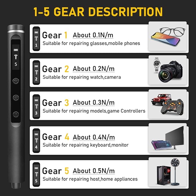 Mini Electric Screwdriver Set,3.7V Cordless Precision Screwdriver Set with 50 in 1 Magnetic Bits,Magnetic Storage,5 Torque Setting,LED Display,Small Repair Tool Kit for Computers,Phones,Watches (Grey)