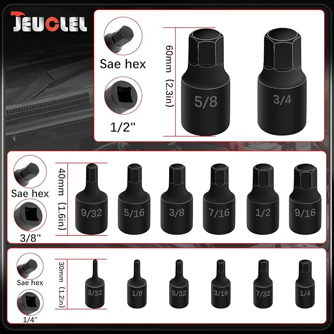 14Pcs Impact Grade Allen Bit Socket Set, SAE Hex Drive 1/4-Inch, 3/8-Inch, 1/2-Inch Drive Impact Hex Socket Kit, Heavy Duty Hex bit Screwdriver Adapter Hand Tool Repair Tool