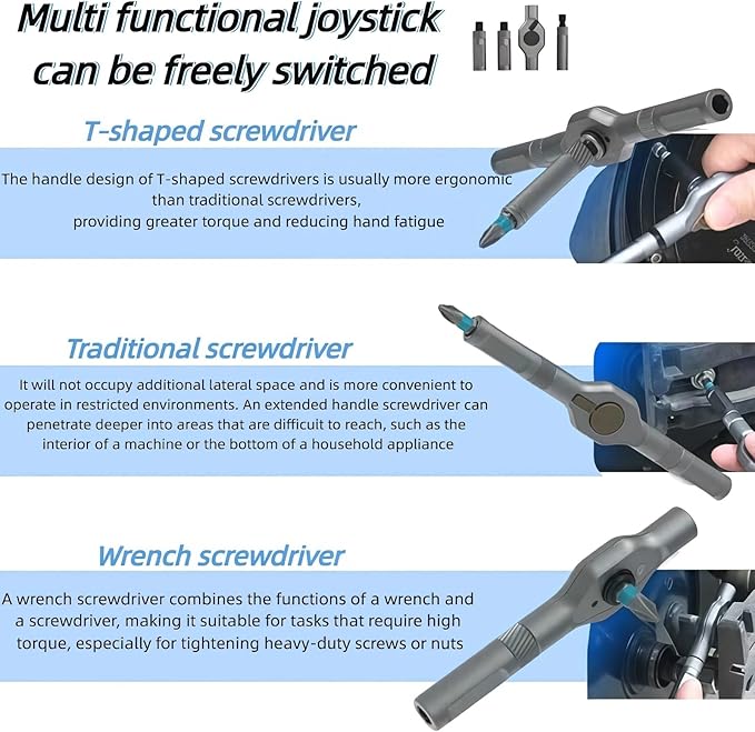 24 In 1 Magnetic Ratchet Screwdriver Set, Multi-Purpose Mini Screwdriver Set Suitable for Diy, Electronic Products, Watches, and Home Repairs