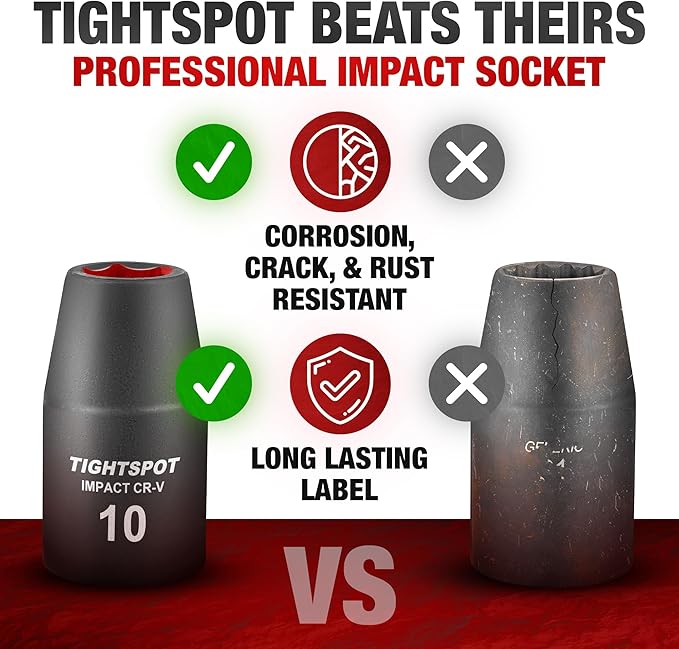 TIGHTSPOT 1/2 Inch Drive - 10mm Shallow Impact Socket with Anti-Rounding 6 Point Design, Heat-Treated CRV Steel, Metric
