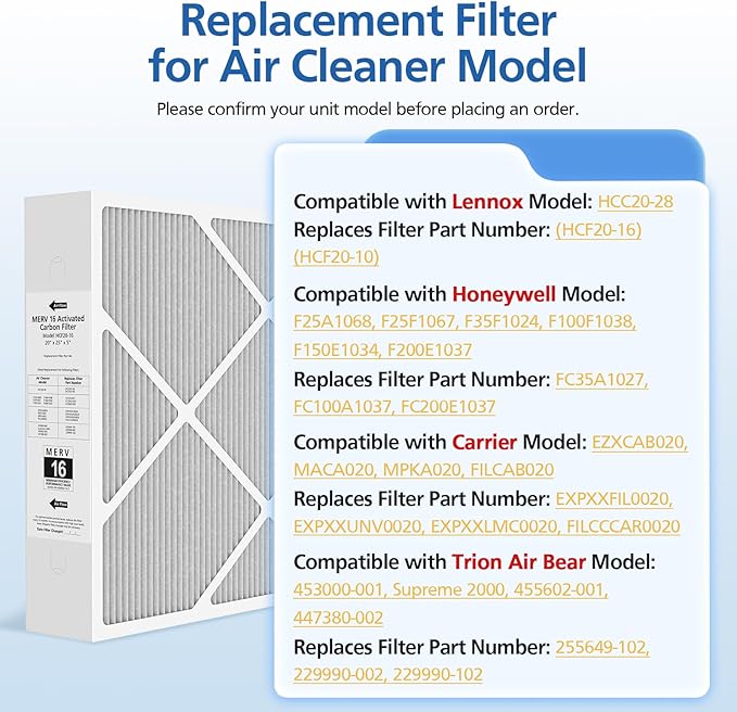 20x25x5 MERV 16 Air Filter Compatible with Lennox HCC20-28 MERV 16 Furnace Filter for HVAC System, Part Number HCF20-16, HCF20-10, 2 Pack