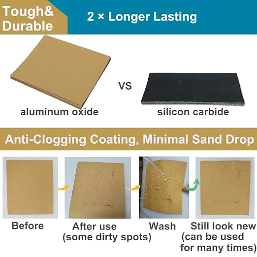 12 Pack Aluminum Oxide Sandpaper, 9x11 Inch 220 Grit Sand Paper Sheets for Wood Metal Wet Dry Sanding Block Sander