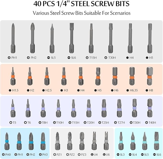 42-in-1 Magnetic Screwdriver Set with Ratcheting Handle, Multi Bit Repair Tool Kit for Computer, Furniture, Bicycle, DIY