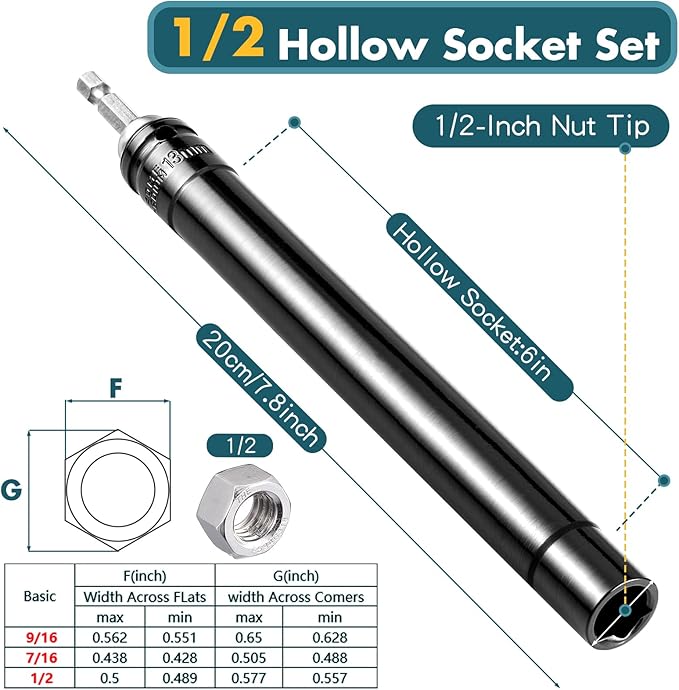 Blulu 1/2"(13mm) Power Nut Driver, Nut Runner Hollow Socket with 1/4" Hex Shank, Fit Long Bolts and Ductwork for Overhead Fastening Applications Operations(1 Pack, 7.8 Inch)
