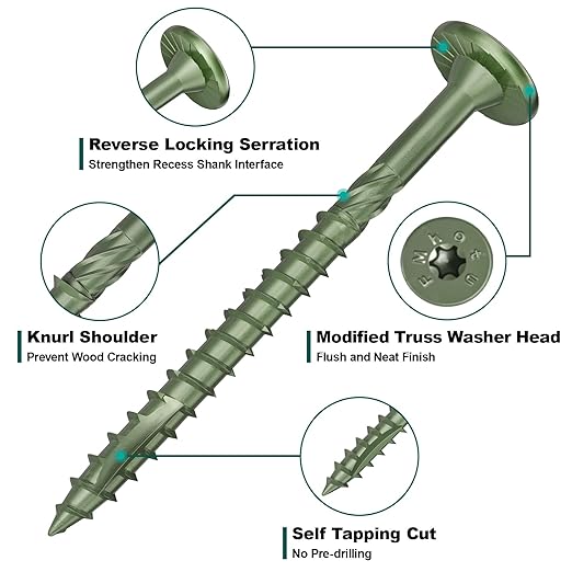 #14 Heavy-Duty Wood Screws, Star Drive Deck Screws, Rust Resistant Timber Screws for Timber/Log/Landscaping Wood (2-7/8 Inch,50Pcs,Green)