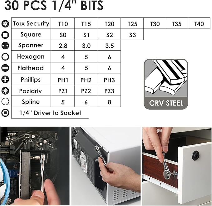 STREBITO Right Angle Screwdriver 32-Piece 1/4 Inch Mini Ratchet Set Low Profile Offset Bit Set with 72-Tooth Ratcheting Wrench Stubby Ratchet 90 Degree Screwdriver for Small Spaces