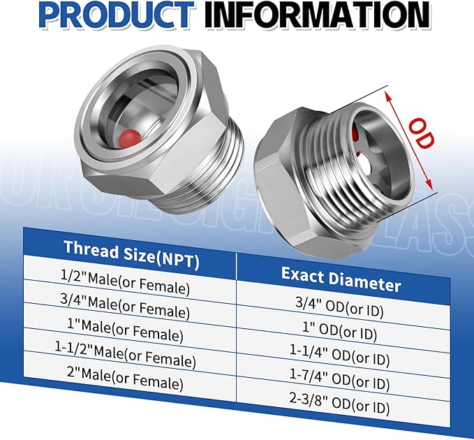 Boltigen 1-1/2'' NPT Male Hex Head Stainless Steel Oil Sight Glass, Liquid Level Gauge Oil Indicator Window for Air Compressor Gearbox Fittings Hydraulic Tank Sight Glass (1-1/2'' NPT Male)