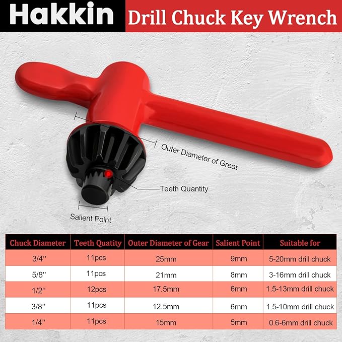 Hakkin Drill Press Chuck Key 5 Sizes, Chuck Press Wrench Key for Electric Drill Clamping Tool, Replacement Drill Clamping Wrench of 6mm, 10mm, 13mm, 16mm, 20mm in Diameter Red Tighten Drills Chucks